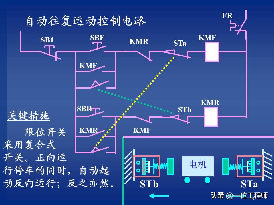 继电器与接触器控制的常用基本线路，绘制原理图的规则，值得保存