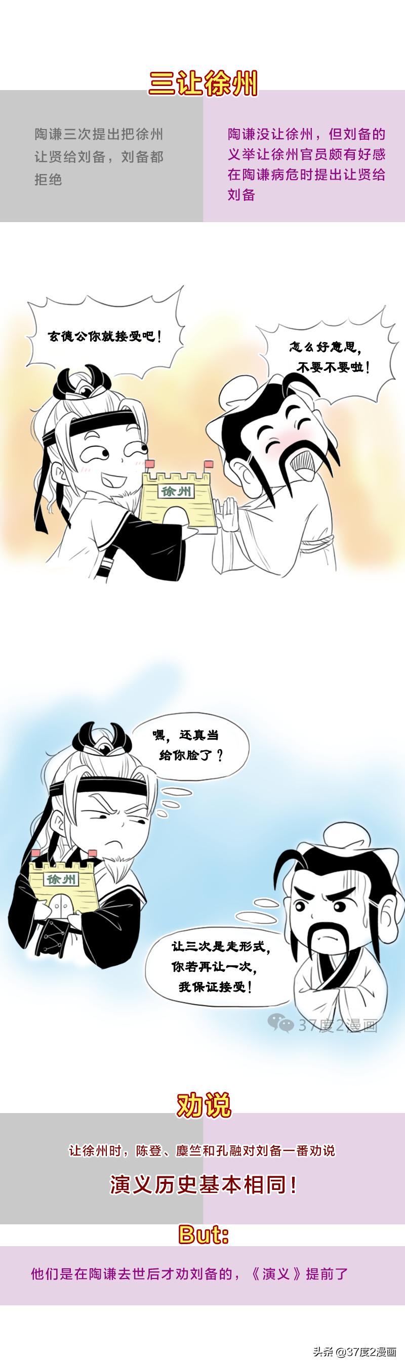 陶谦是军阀吗,三国演义中的陶谦是什么人品