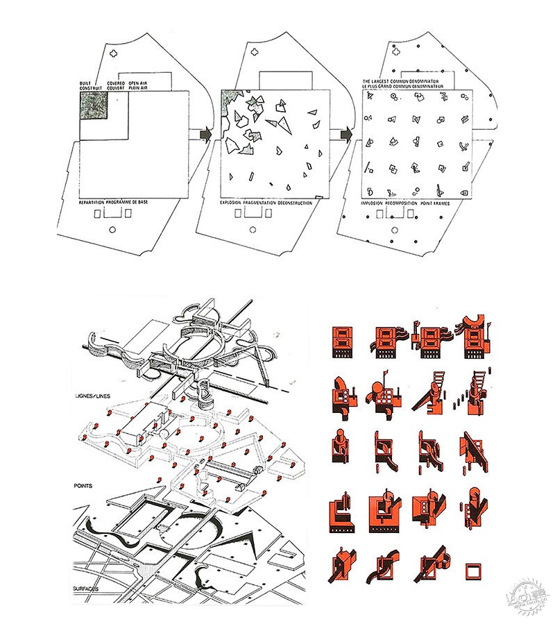 解构主义方法有哪些,什么是真正的解构