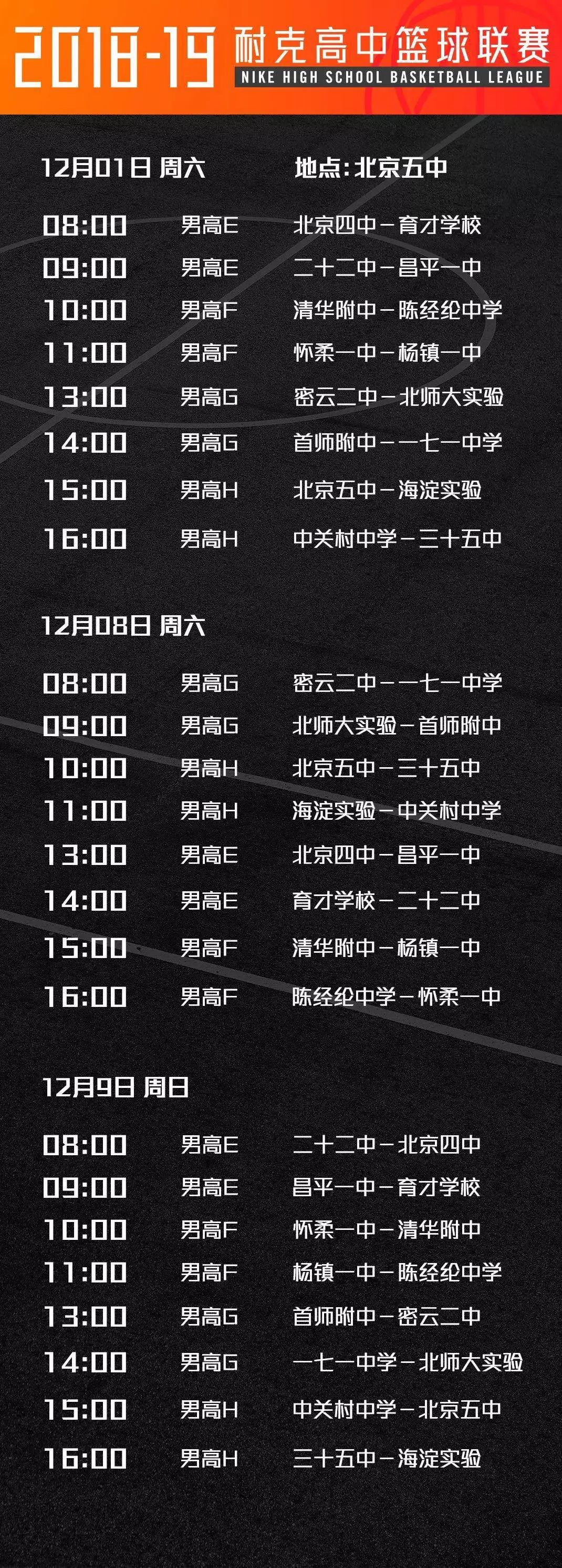 2019-2020赛季十六强,2018-19赛季耐高联赛决赛中场表演