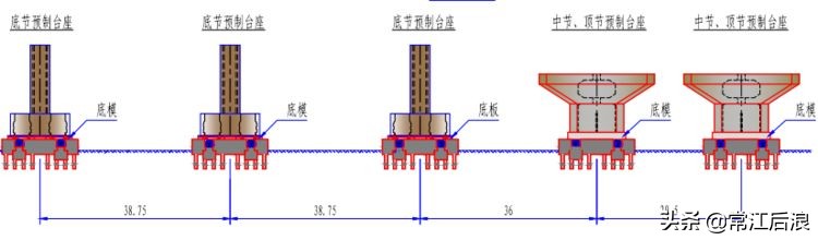 简易桥梁设计图纸大全,桥梁设计简图配上说明性文字