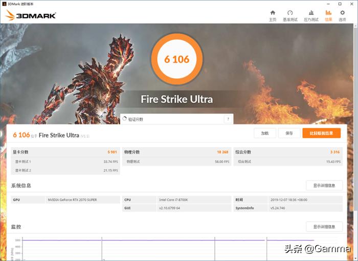 打破常规和颠覆,打破常规突破传统的设计