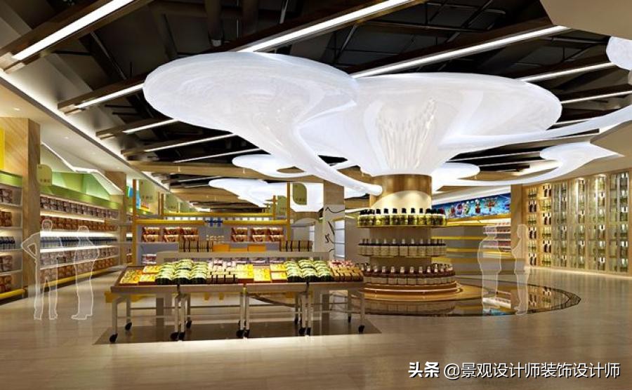 商场店铺设计案例图纸,超市设计图解大全