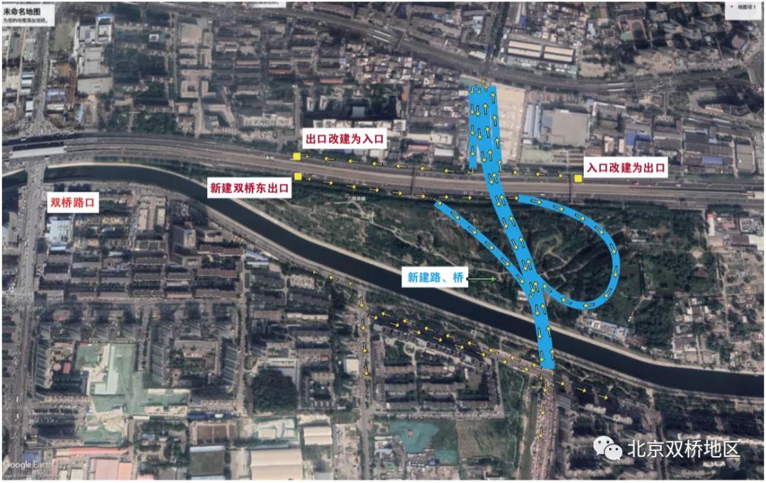 解开北京双桥路口的“死结”双桥咽喉的YY说