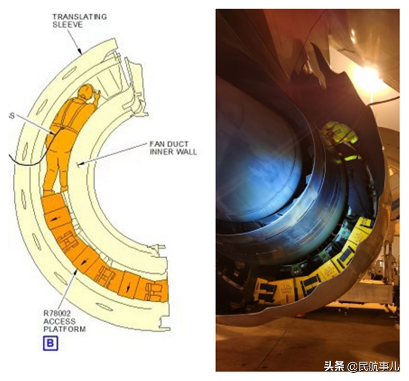 东航的机务,东航机务视频