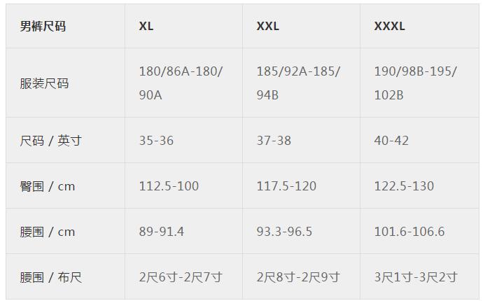 服装标准尺码对照表大全,服装尺码标准的对照表