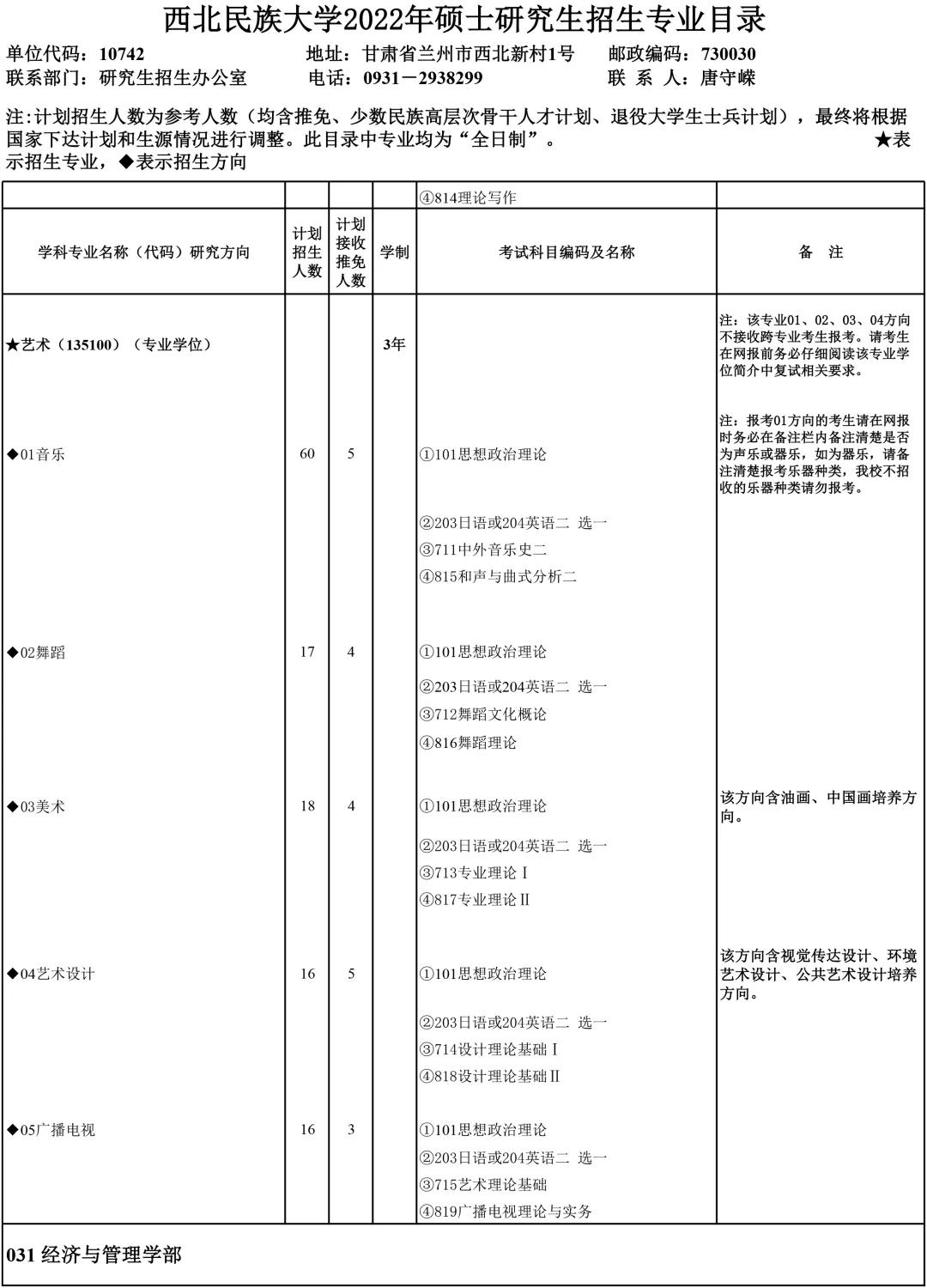 拿来吧,2022年硕士研究生录取