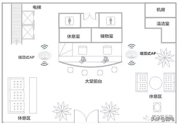 wifi检测设备,wifi检测软件哪个最好用