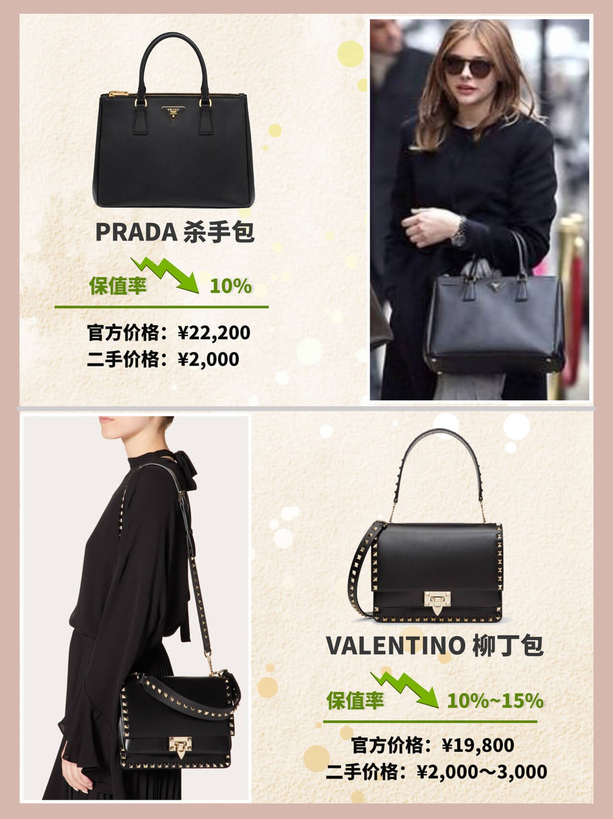 最值得入手的大牌经典包包,最值得入手的大牌经典款包包