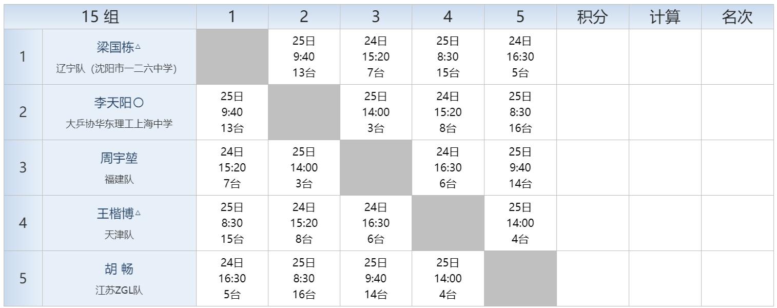 2022全国乒乓球青年锦标赛秩序册,全国比赛秩序册