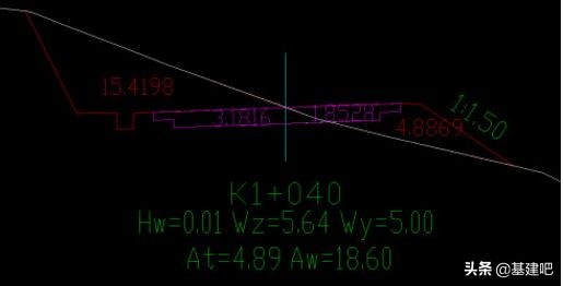 公路路基横断面设计图详解,纬地公路横断面土方计算题