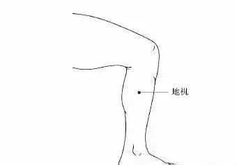 老寒腿为啥久治不愈、反复发作？警惕七大征兆