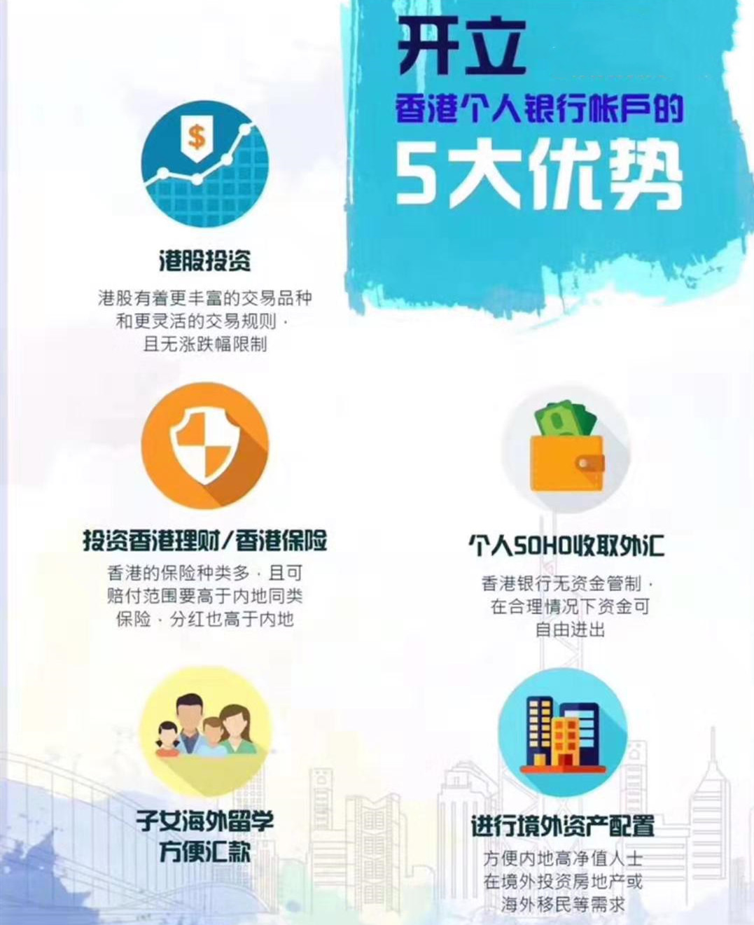 中银香港办卡指南 (中银香港银行卡图)