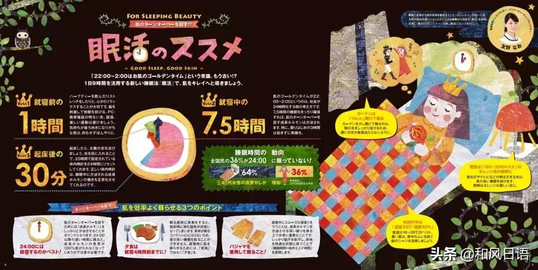 日本药局一本杂志的各种“重口味”封面，脑洞犹如星辰大海！