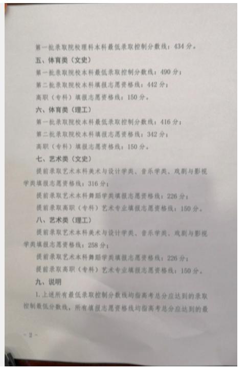 2022年高考分数线江西河南安徽,2023年高考重庆分数线