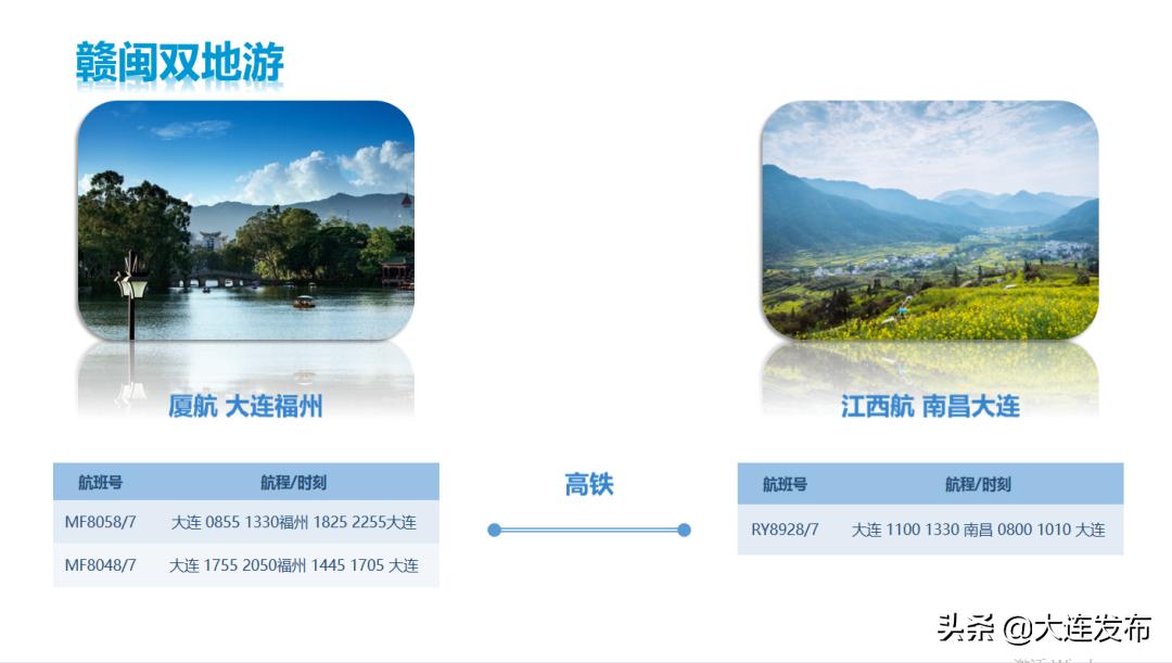 大连出发旅游线路推荐,大连国内航线示意图