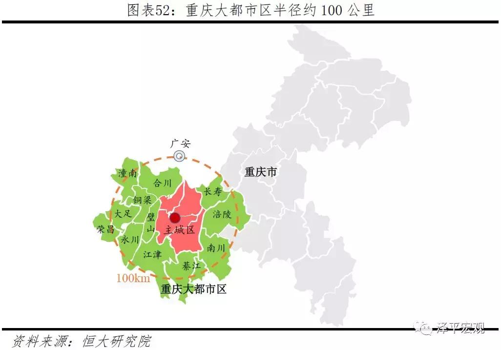 中国十大最具潜力都市,中国十大都市圈发展潜力排名