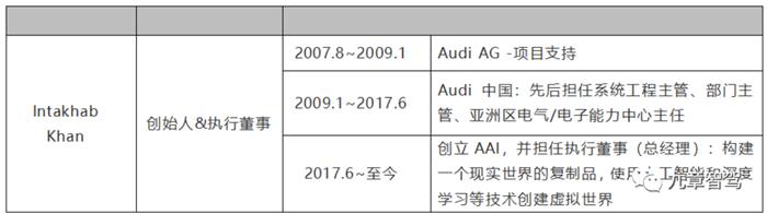 自动驾驶云仿真平台架构,自动驾驶仿真架构设计