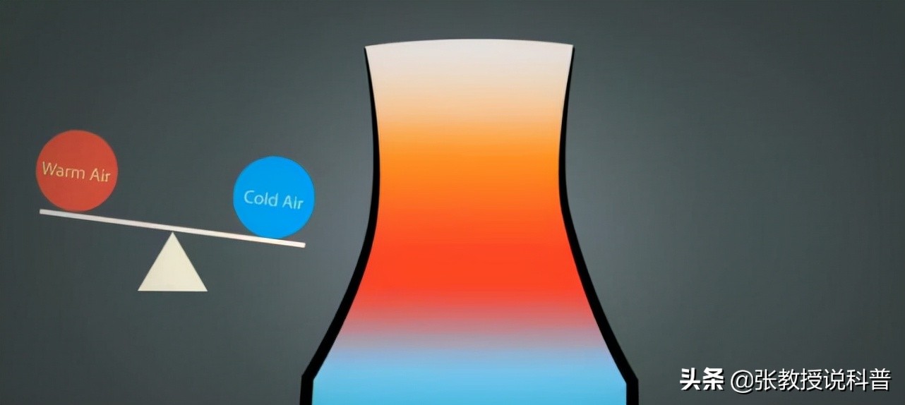 绝妙定理,绝妙定理的应用