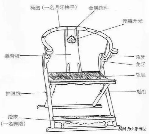 古典与奢华相遇,古典奢华