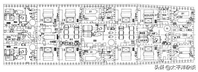 蒙大拿级战列舰核心在哪里,蒙大拿级战列舰想象图