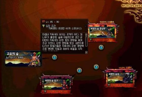 dnf官网史诗跨界石要求,dnf史诗之路220件史诗奖励