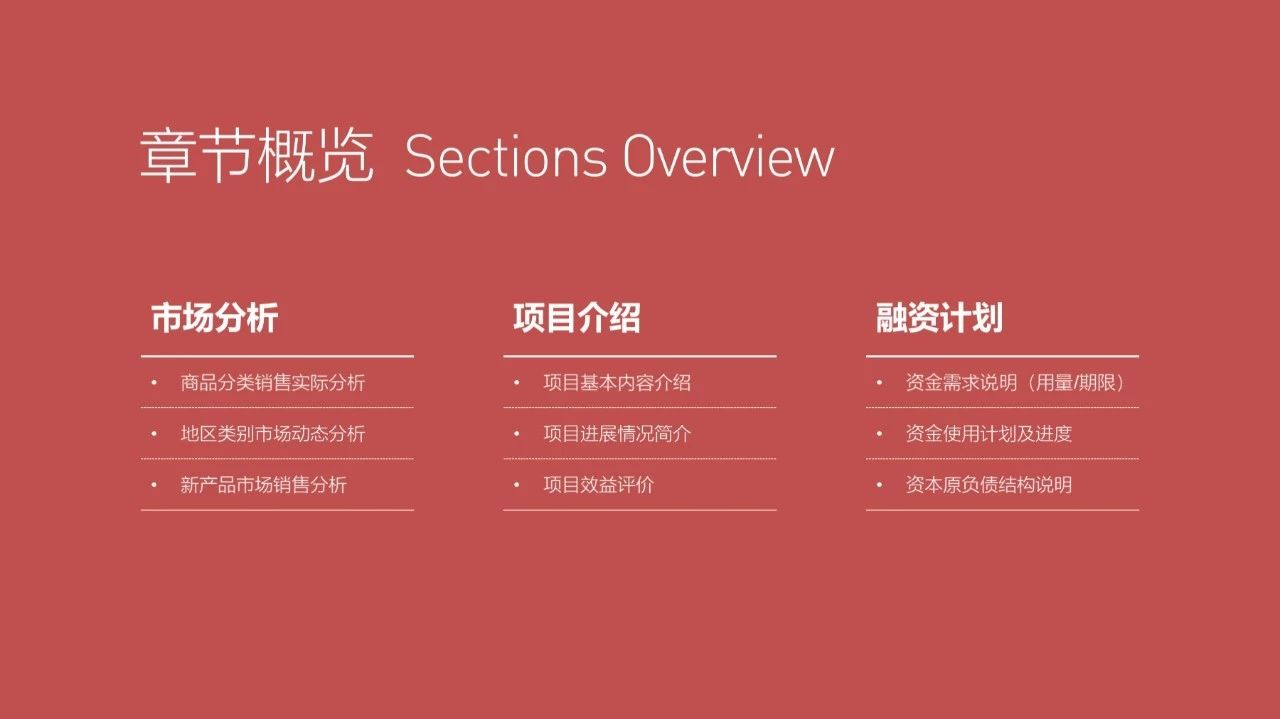 ppt目录页如何做出高级感,ppt目录如何做出高级感详细教程