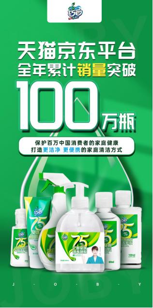 新年开门红!敖广集团线上事业群销售成绩亮眼