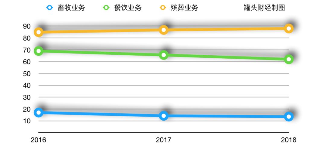 清明卖纸钱利润,清明专稿