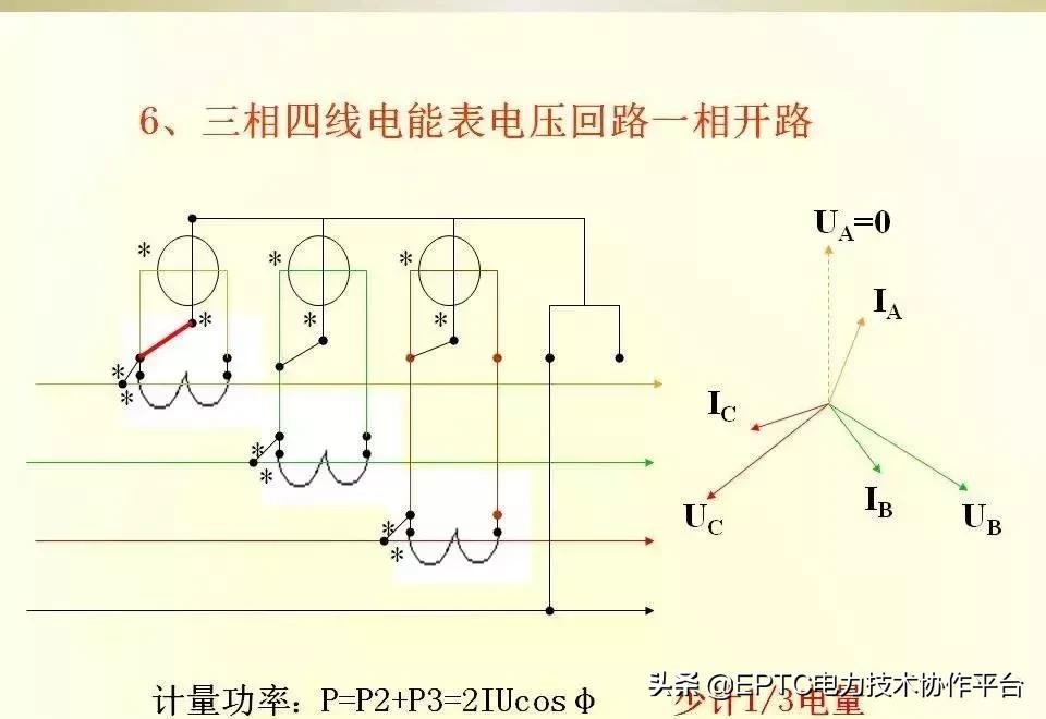 电能表电流表互感器接线方法,带互感器三相电能表的接线方法