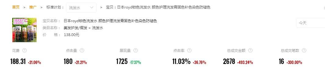 淘宝直通车怎么快速提高权重,淘宝直通车提高精准访客