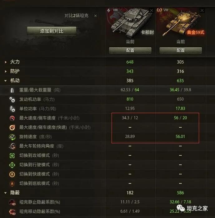 卡到哪里，疯到哪里：“卡那封”到底该卡哪？