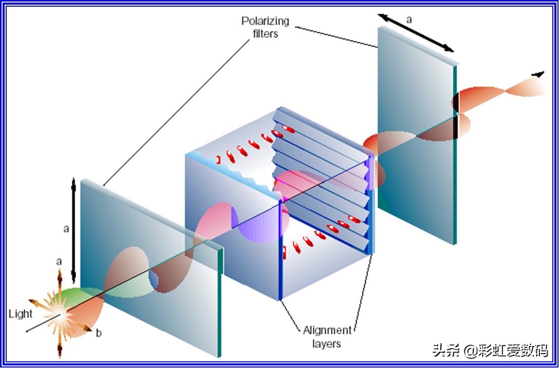 手机屏幕为啥会漏液?坏了需要去维修店吗?个人换屏经验分享
