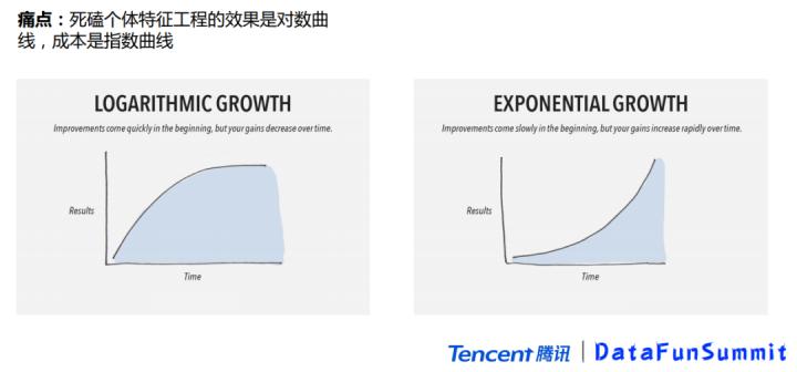 微信支付老是显示欺诈风险怎么办,微信支付涉嫌欺诈被限制怎么回事