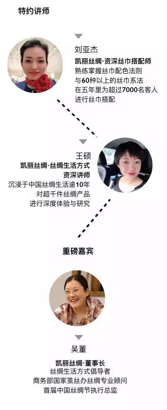 金源新燕莎MALL|帮老爸筹备一下,甜到齁的父母爱情