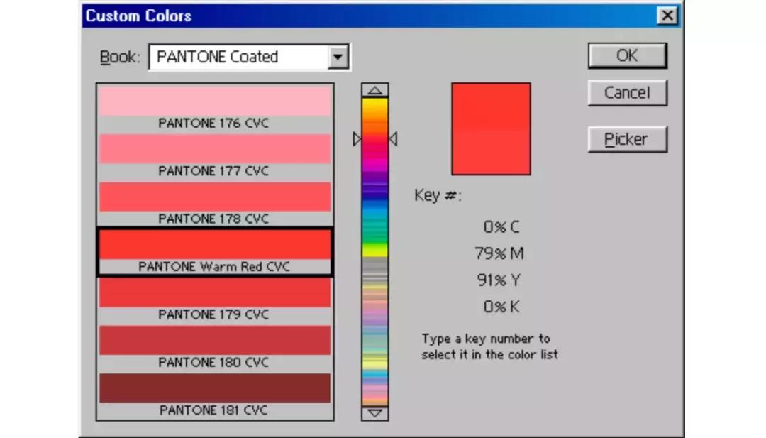 你用过几版PS?暴露设计师年龄的时候到了