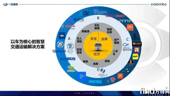 潍柴重卡最新款,潍柴最新款矿山重卡消息
