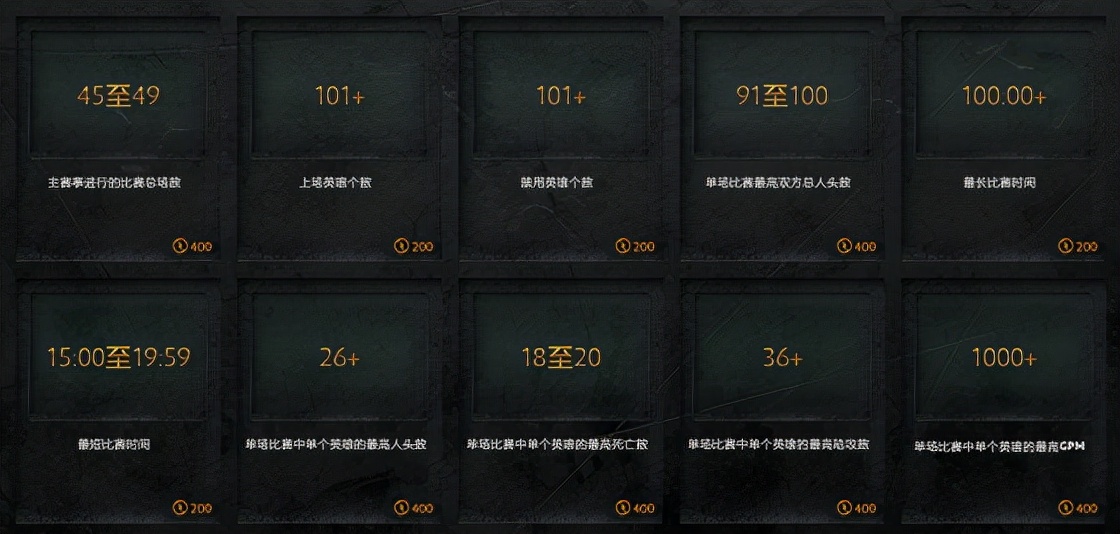 ti10集锦解说,ti10决赛后采访