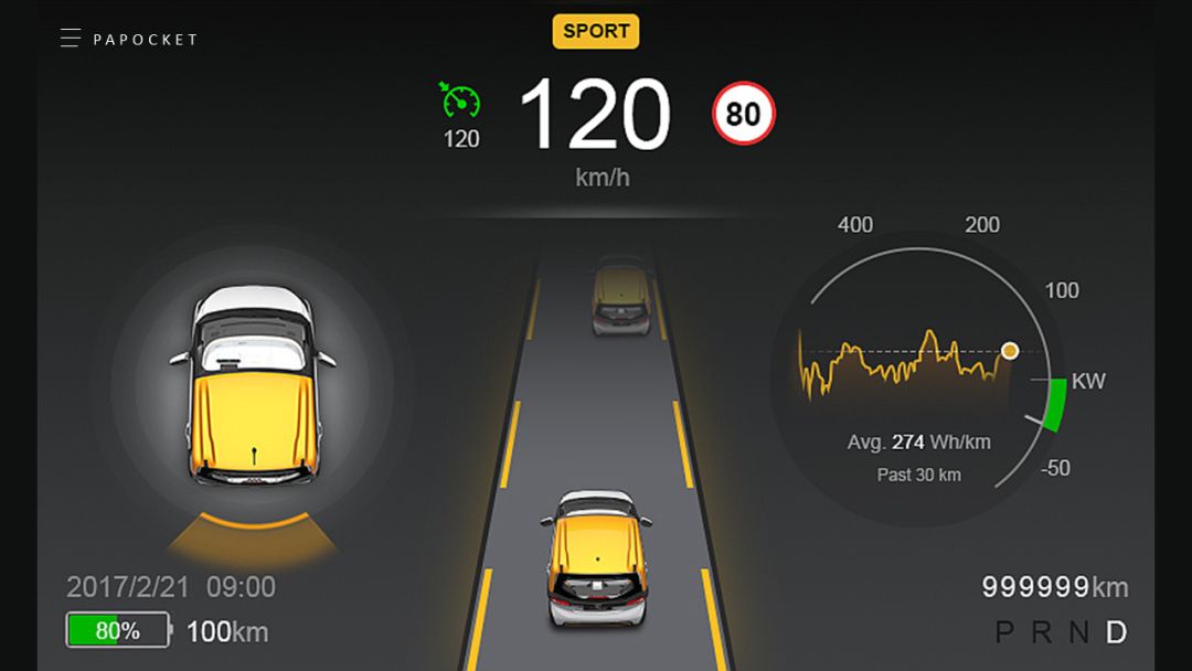 ppt制作仪表盘图表,ppt仪表盘速度数值