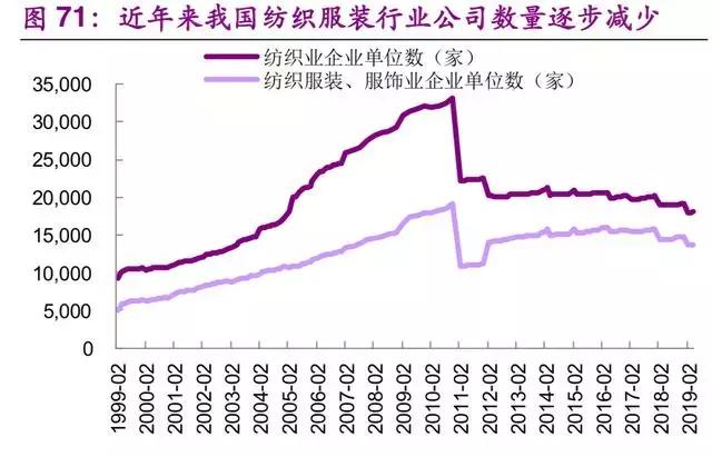 优衣库商业模式及供应链经验,为什么说优衣库是供应链公司