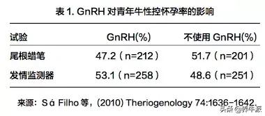 奶牛技术深度解析,奶牛技术创新