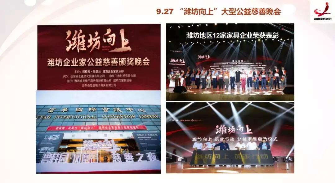 2018年家具行业,潍坊最近二十年发展史