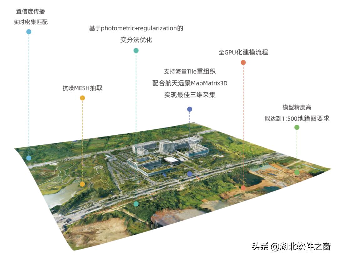 行业自律双软先行|航天远景:深耕地信十余载,实力成就行业标杆