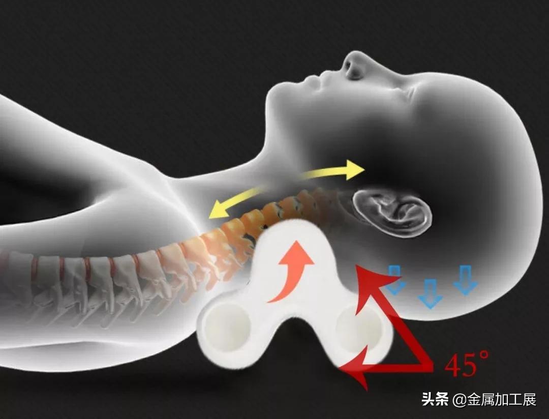 矫正颈椎变形的颈椎枕,日本颈椎专用枕的热敷按摩枕头