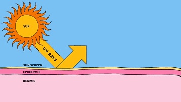 有黑眼圈怎么办如何去除黑眼圈,有黑眼圈该怎么办才能消除黑眼圈