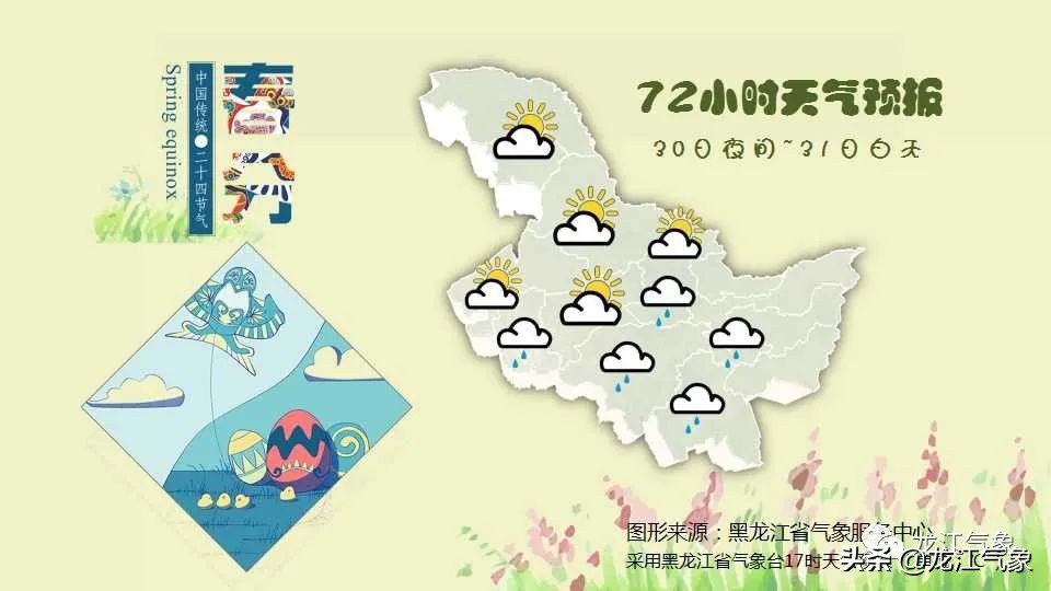 气温回升的最新消息黑龙江,黑龙江气温几月回到零上