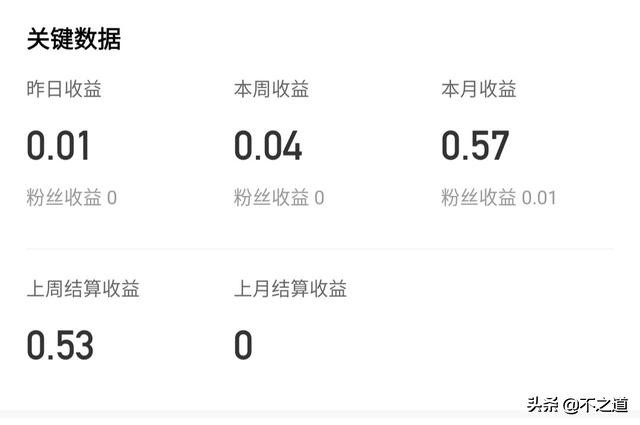 头条百家大鱼企鹅哪个收益高,头条号和b站哪个更赚钱
