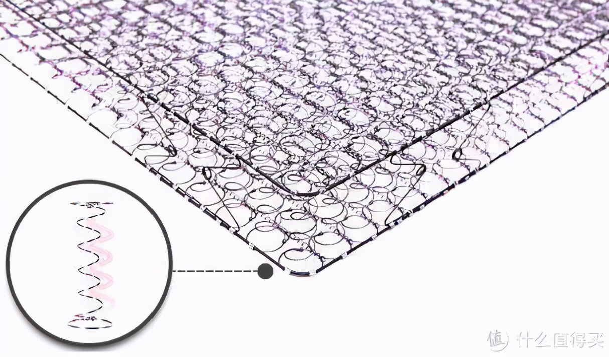 双11前抄一下购物清单,双11到618必备物品清单