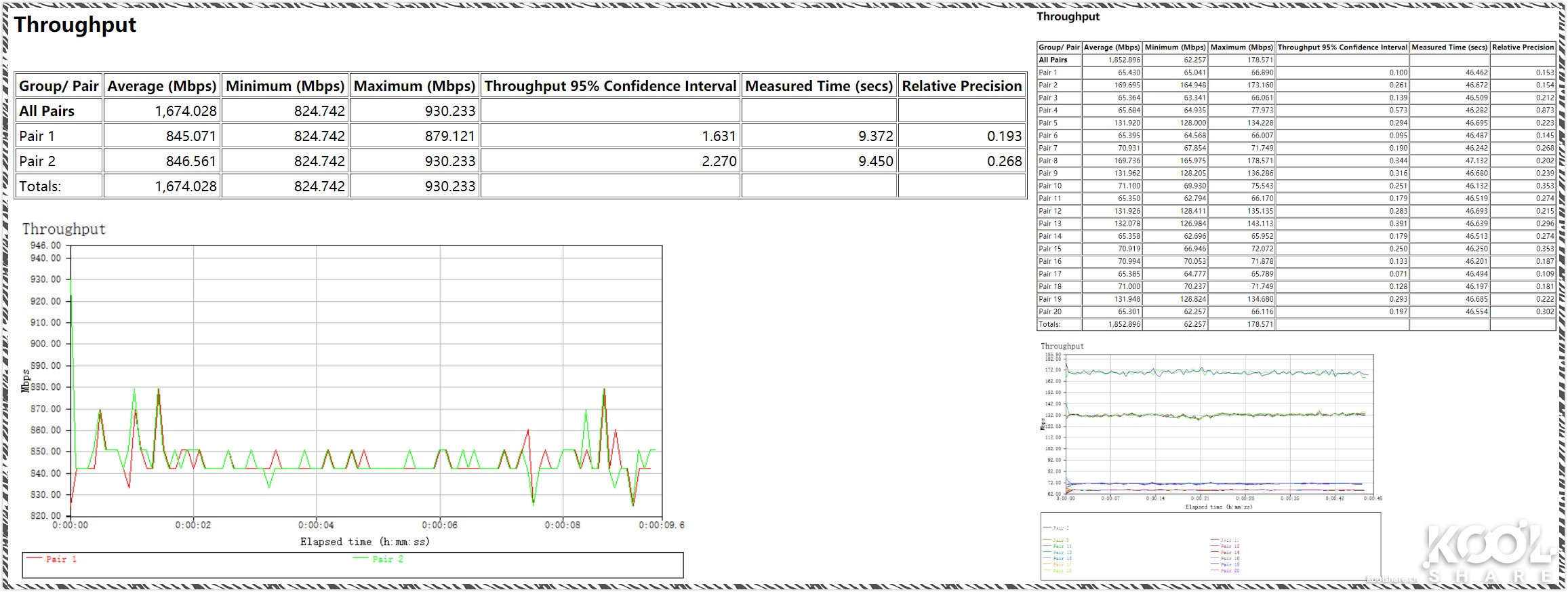 UBNTUAP-IW-HD86式面板AP开箱拆解评测