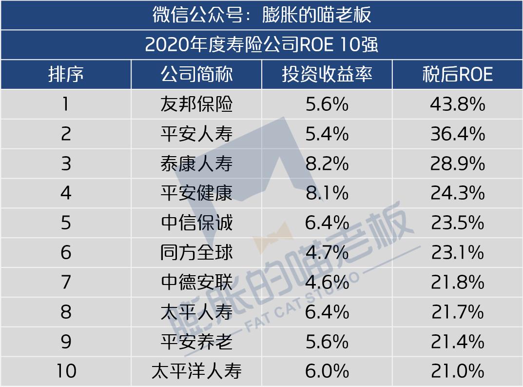 友邦友如意顺心版介绍,友邦友如意是保障什么的保险